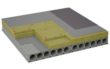 considerations of Mid Lambrook flat roofing insulation
